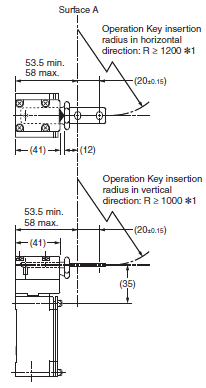 D4BS Dimensions 10 