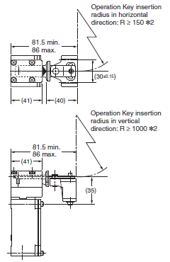 D4BS Dimensions 12 