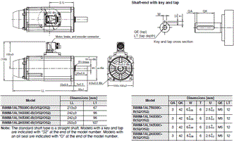 R88M-1A[] / R88D-1SAN[]-ECT Dimensions 16 