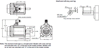 R88M-1A[] / R88D-1SAN[]-ECT Dimensions 20 