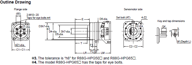 R88M-1A[] / R88D-1SAN[]-ECT Dimensions 37 