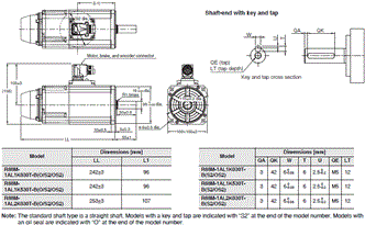 R88M-1A[] / R88D-1SAN[]-ECT Dimensions 11 