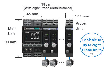 K7GE-MG Features 17 