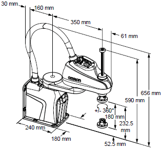 i4L Dimensions 2 