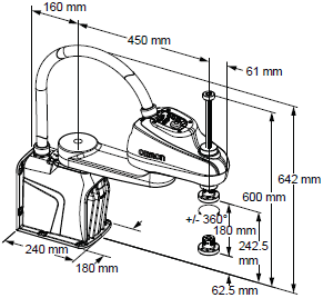 i4L Dimensions 3 