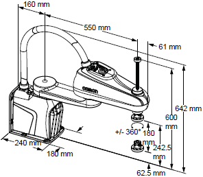 i4L Dimensions 4 