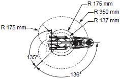 i4L Dimensions 8 