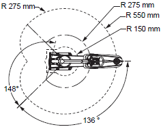 i4L Dimensions 10 