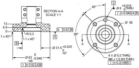 i4L Dimensions 14 