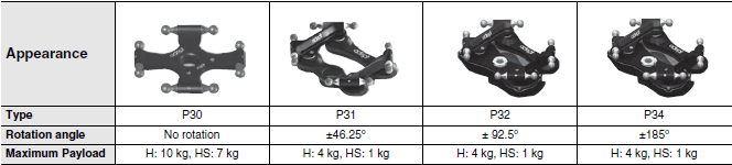 iX4 Dimensions 9 