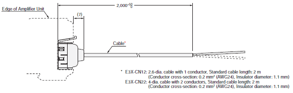 E3X-ZV / MZV Dimensions 10 