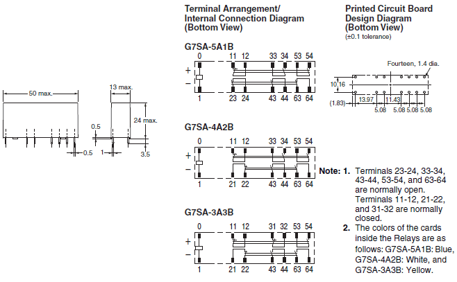 G7SA Dimensions 3 