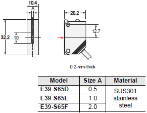 E3Z-[]-UL Dimensions 24 
