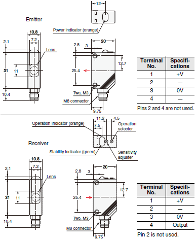 E3Z Dimensions 4 