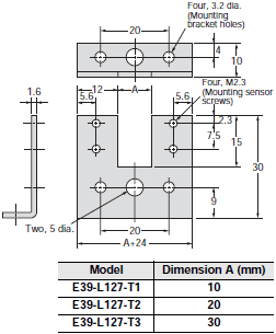 E39-L / -S / -R Dimensions 32 