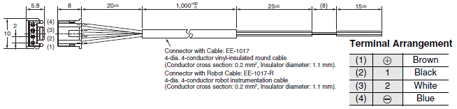 EE-[] Dimensions 24 