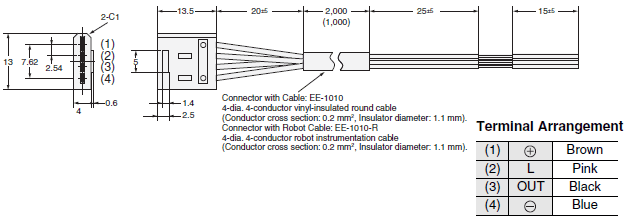 EE-[] Dimensions 11 