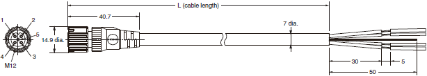 DCA2 / DCN3 / XS4 Dimensions 15 