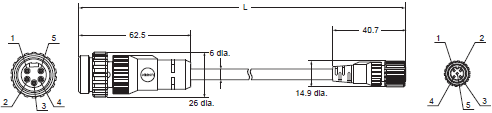 DCA2 / DCN3 / XS4 Dimensions 25 