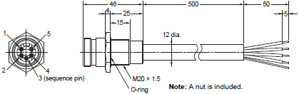 DCA2 / DCN3 / XS4 Dimensions 27 