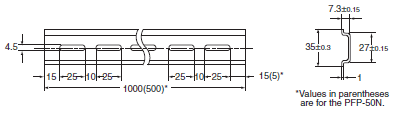 S8TS Dimensions 4 