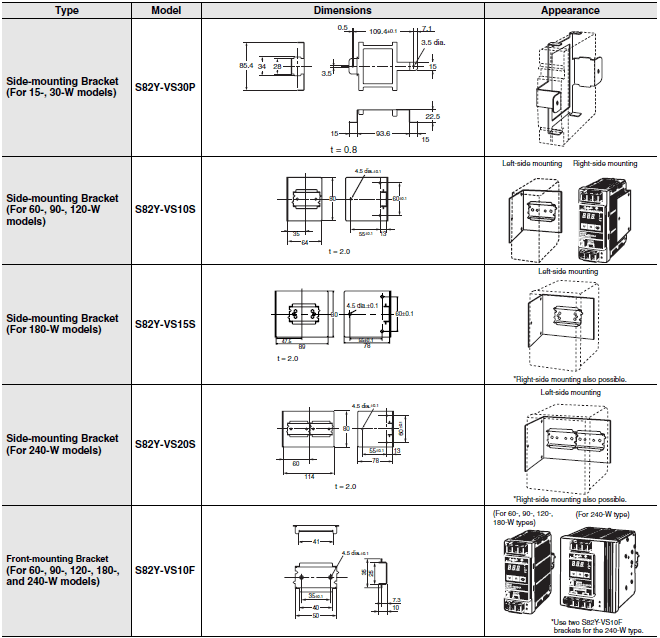 S8VS Dimensions 19 