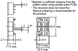 P2RFZ / P2RF, P2R, P7TF, PYFZ / PYF, PTFZ / PTF, PYD, PT, P7LF, PF, P2CF, PFA, P3G / P3GA, PL Dimensions 52 