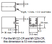 MY Dimensions 3 