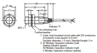 E2EM Dimensions 4 