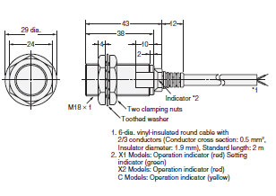 E2EM Dimensions 5 