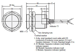 E2EM Dimensions 6 