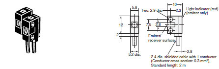 E3C Dimensions 4 