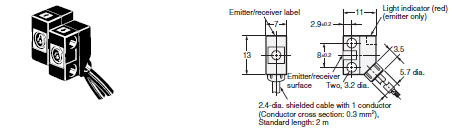 E3C Dimensions 5 