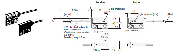 E3C Dimensions 8 