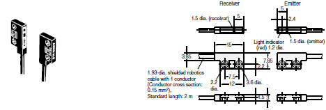 E3C Dimensions 10 