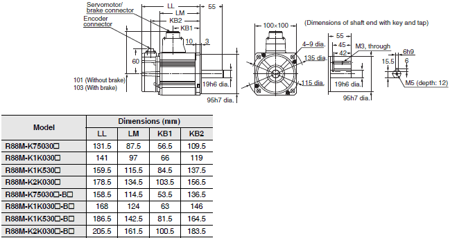 R88M-K, R88D-KN[]-ML2 Dimensions 32 