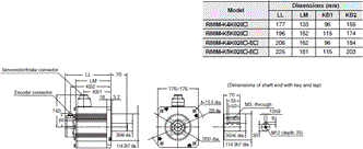 R88M-K, R88D-KN[]-ML2 Dimensions 41 