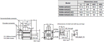 R88M-K, R88D-KN[]-ML2 Dimensions 48 