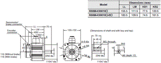 R88M-K, R88D-KN[]-ML2 Dimensions 68 