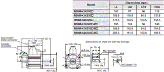 R88M-K, R88D-KN[]-ML2 Dimensions 25 