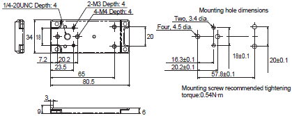 FQ2 Dimensions 6 