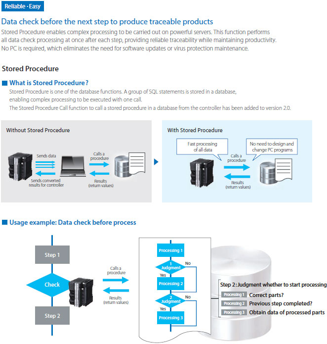 NX701-1[]20 Features 2 