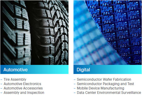 MD Series Features 1 