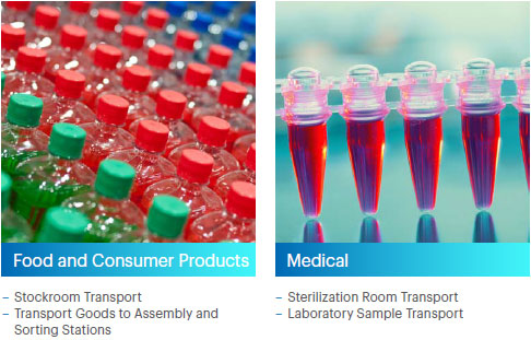 LD Series Features 2 