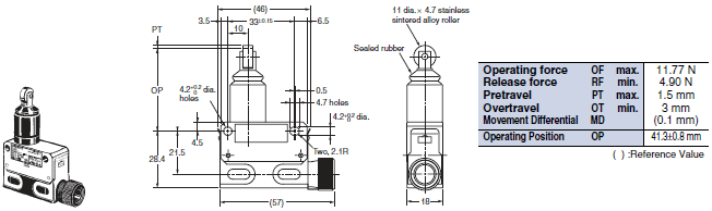 D4E-[]N Dimensions 12 