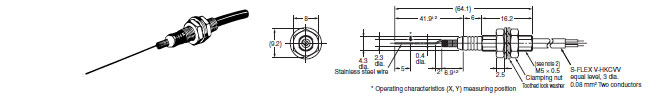 D5B Dimensions 4 