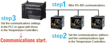 E5EC-800 Features 11 