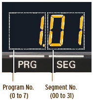 E5CC-T Features 4 