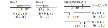 e5cn-h_sp_3