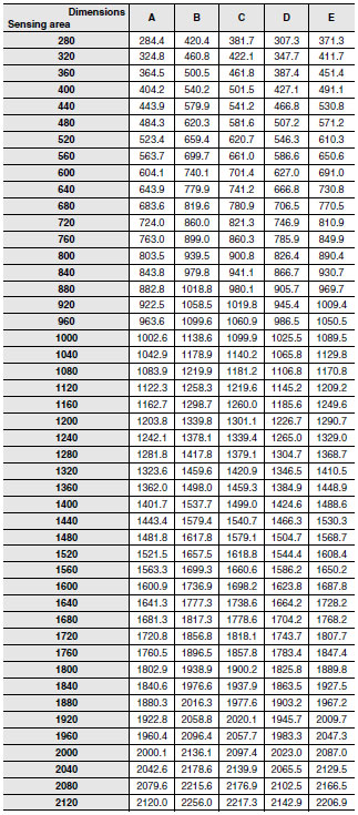 MS4800 Series Dimensions 3 